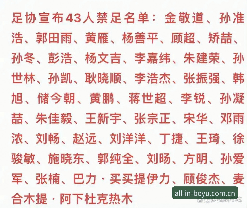 足协第三批禁足名单出炉：65人受罚的6大核心看点与深层影响